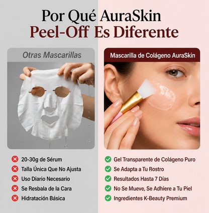 Mascarilla de Colágeno Coreana Rejuvenecedora